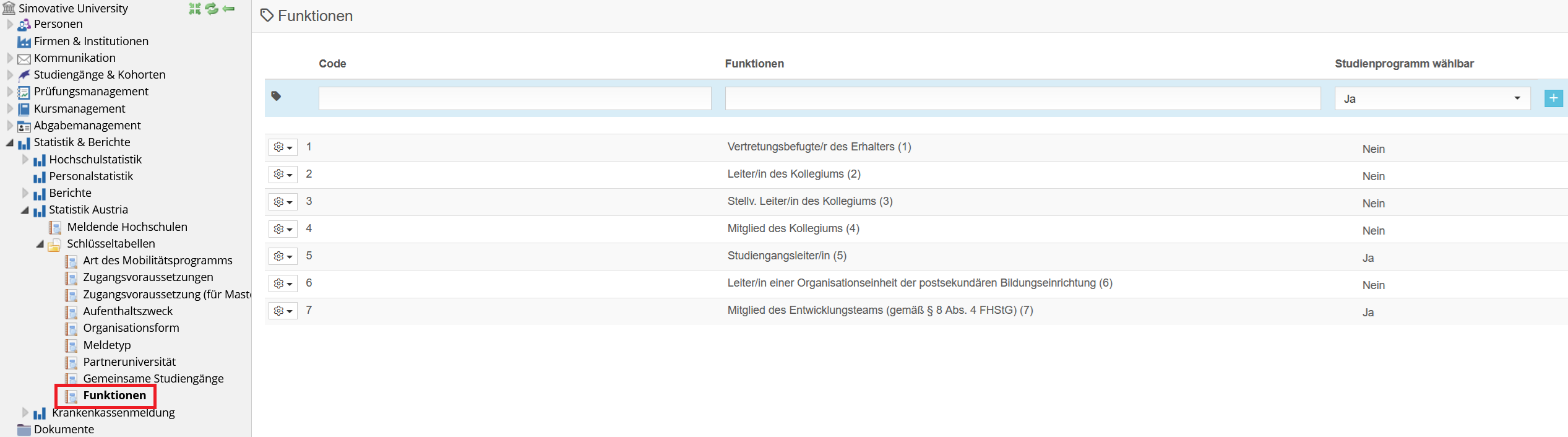 48895_Statistik-Austra_Schlüsseltabellen_Baum.png