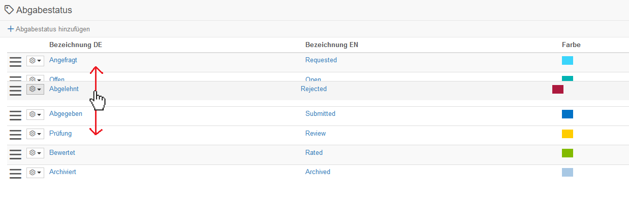 Abgaben_DragnDrop_Statuswerte.png