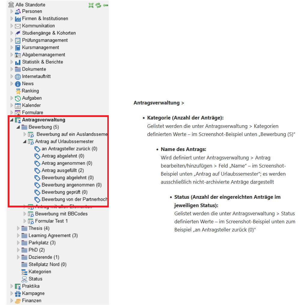 Antragsverwaltung_Baumstruktur_Screenshot.png